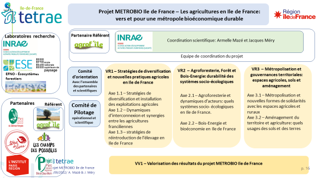 METROBIO schema