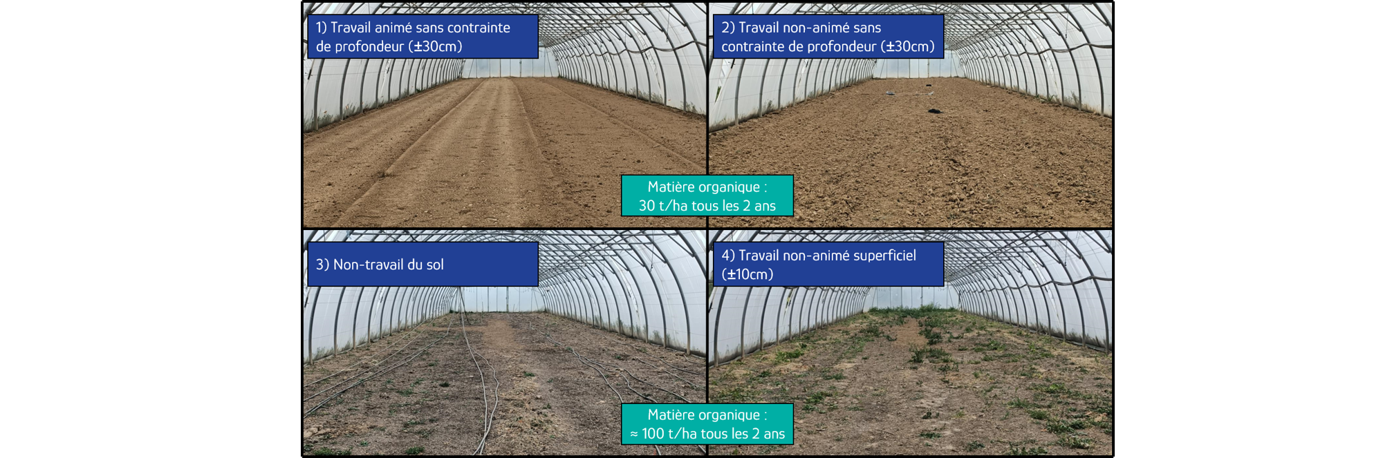 Comparaison 4 tunnels - bandeau.png